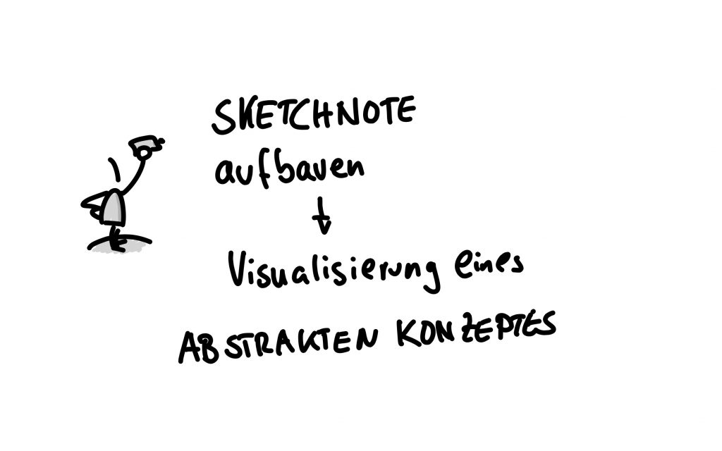 Aufbau einer Sketchnote - Visualisierung eines abstrakten Konzeptes